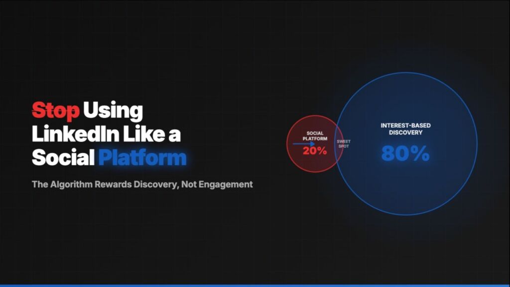 B2B Discovery Platform