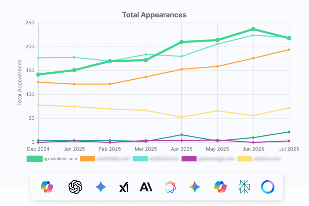 Total Appearances e1768161910520