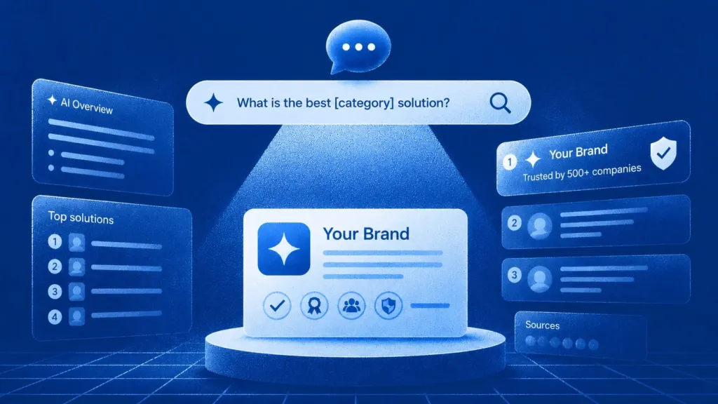 AI Search Discovery