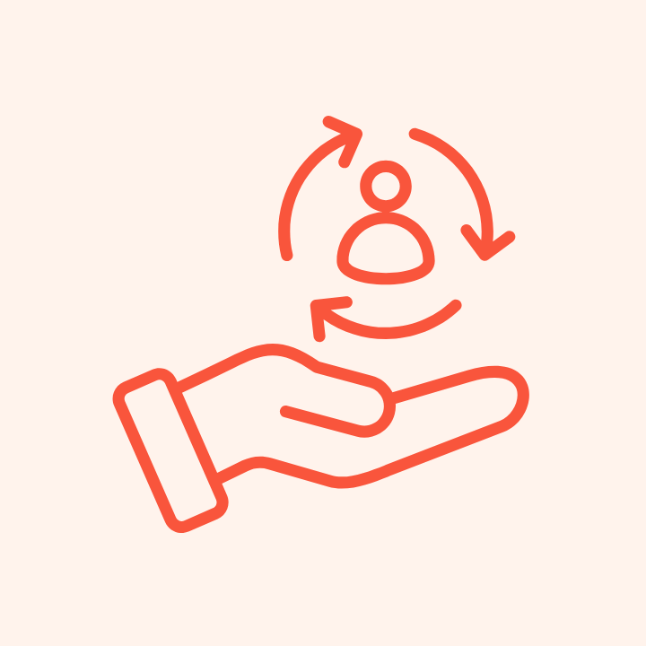 Customer Journey Orchestration