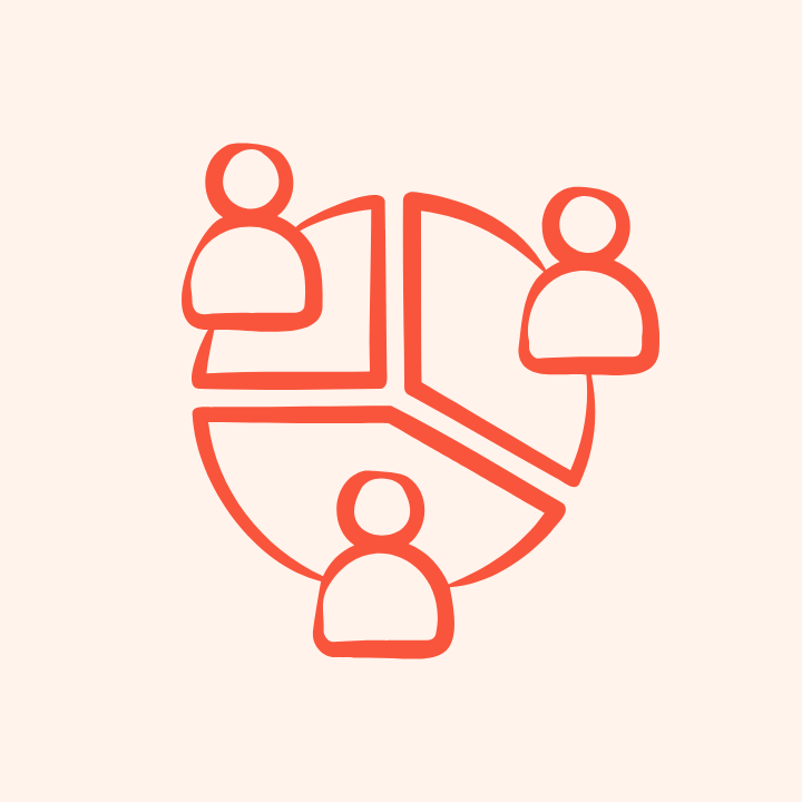 Customer Segmentation