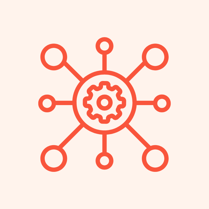 Digital Integrations