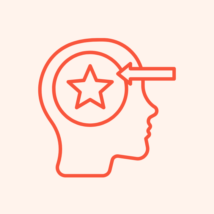 Executive Brand Strategy Positioning