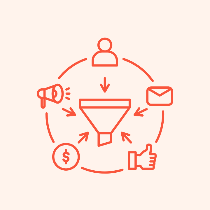 Measurement Attribution