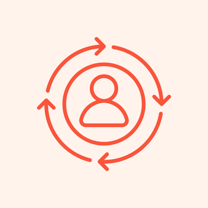 Renewal Retention Systems